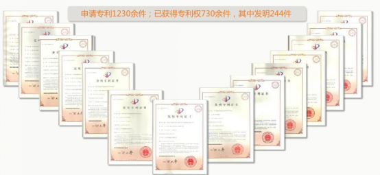 陽光電源的專利數量