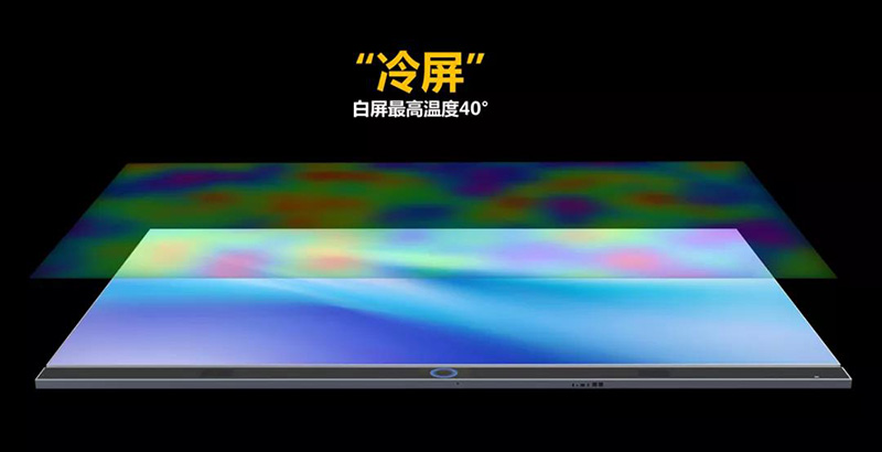 “遠見萬千想象”奧拓智能會議系統新品發布會7 “遠見萬千想象”奧拓智能會議系統新品發布會7