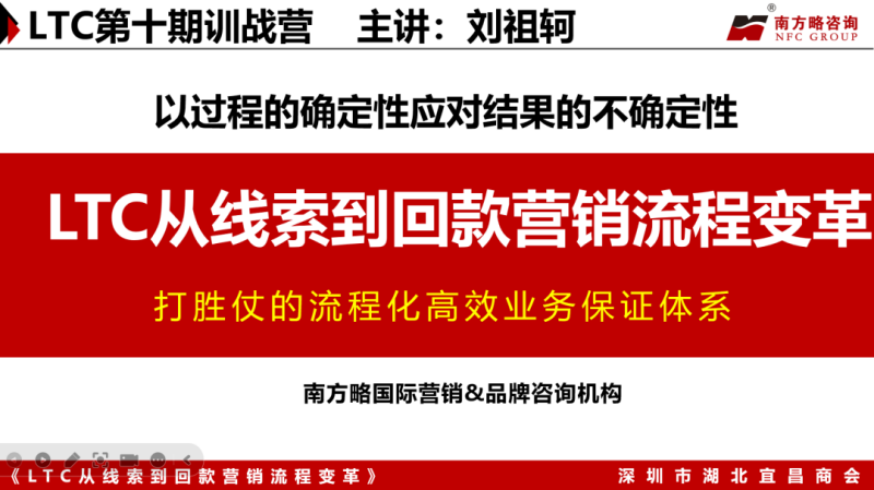 南方略咨詢為深圳市湖北宜昌商會帶來《LTC從線索到回款營銷流程變革》主題培訓1